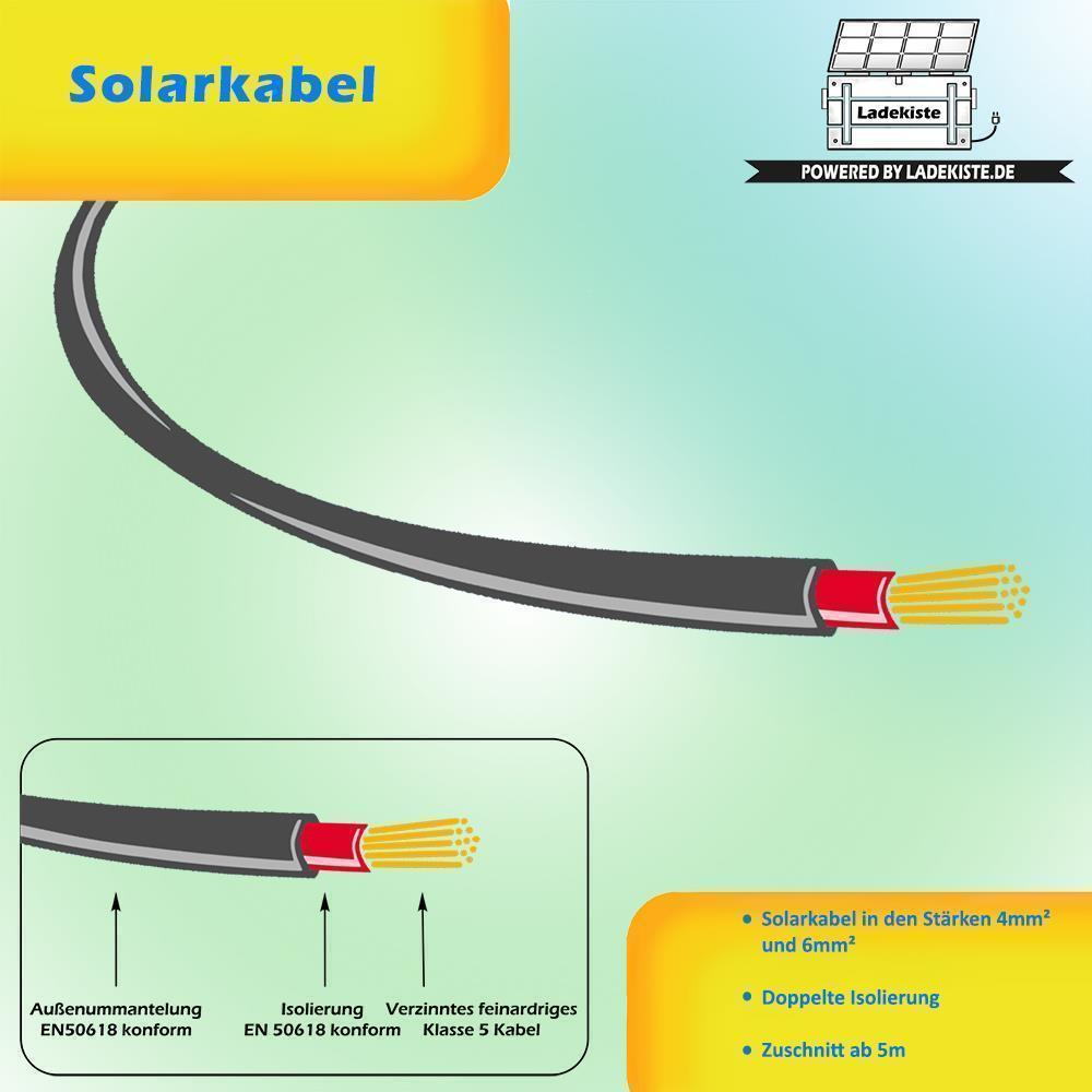 Solarkabel 1 x 6 mm² schwarz H1Z2Z2-K 100 Stück